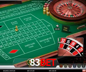 Platform Technology 83bet